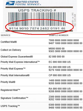 USPS Tracking Number Example, USPS Tracking Number Format